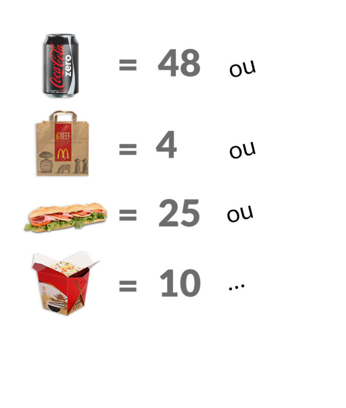Sac isotherme de livraison traiteur et plateau repas. Bacs isothermes convenant parfaitement au transport d'aliments frais, réfrigérés ou congelés tout en respectant la chaîne du froid